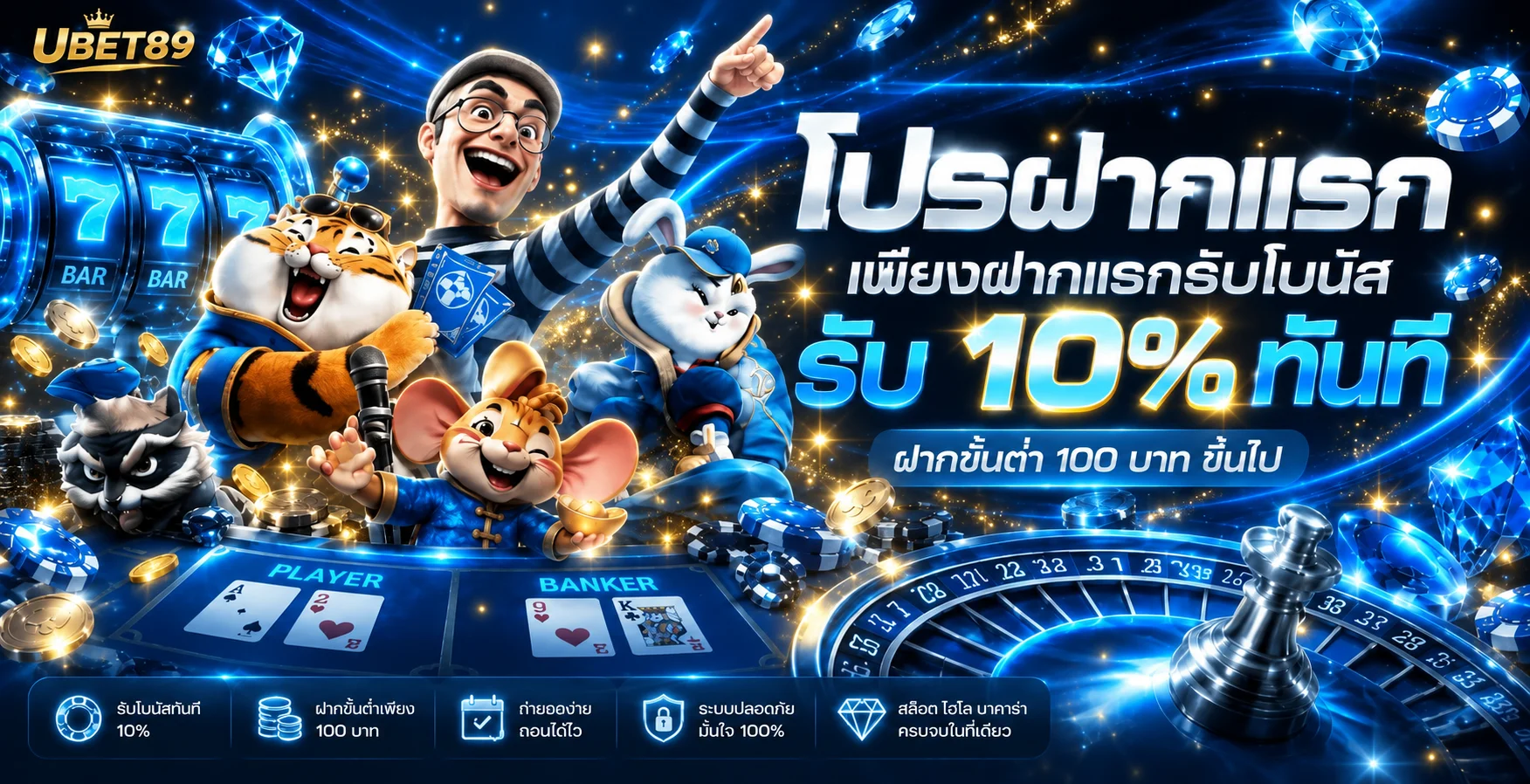 UBET89 โปรฝากแรกรับโบนัส 10 เปอร์เซ็นต์ทันที ฝากขั้นต่ำ 100 บาท